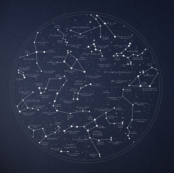 Image result for astrological star map