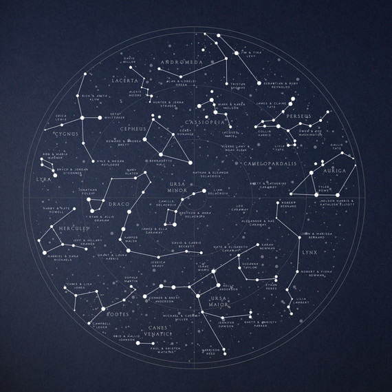 Discover the Mystical History of Astrology: From Star Maps to Horoscopes