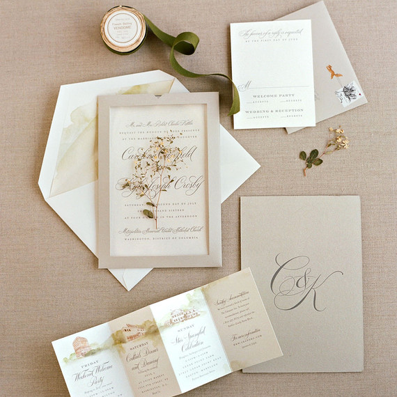 Wedding Invitation Mistakes You Don't Want to Make—Plus Tips on How to ...